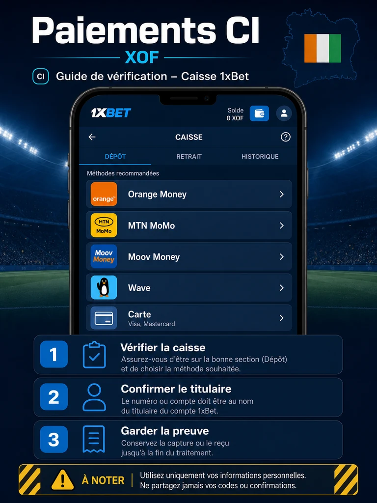 Paris sportifs 1xBet Côte d’Ivoire: guide complet